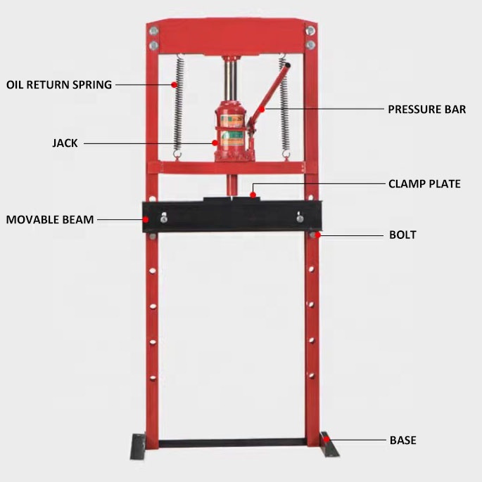 Hydraulic Press 20 Ton Shop Press - 20 Ton Hydraulic Press for Automotive