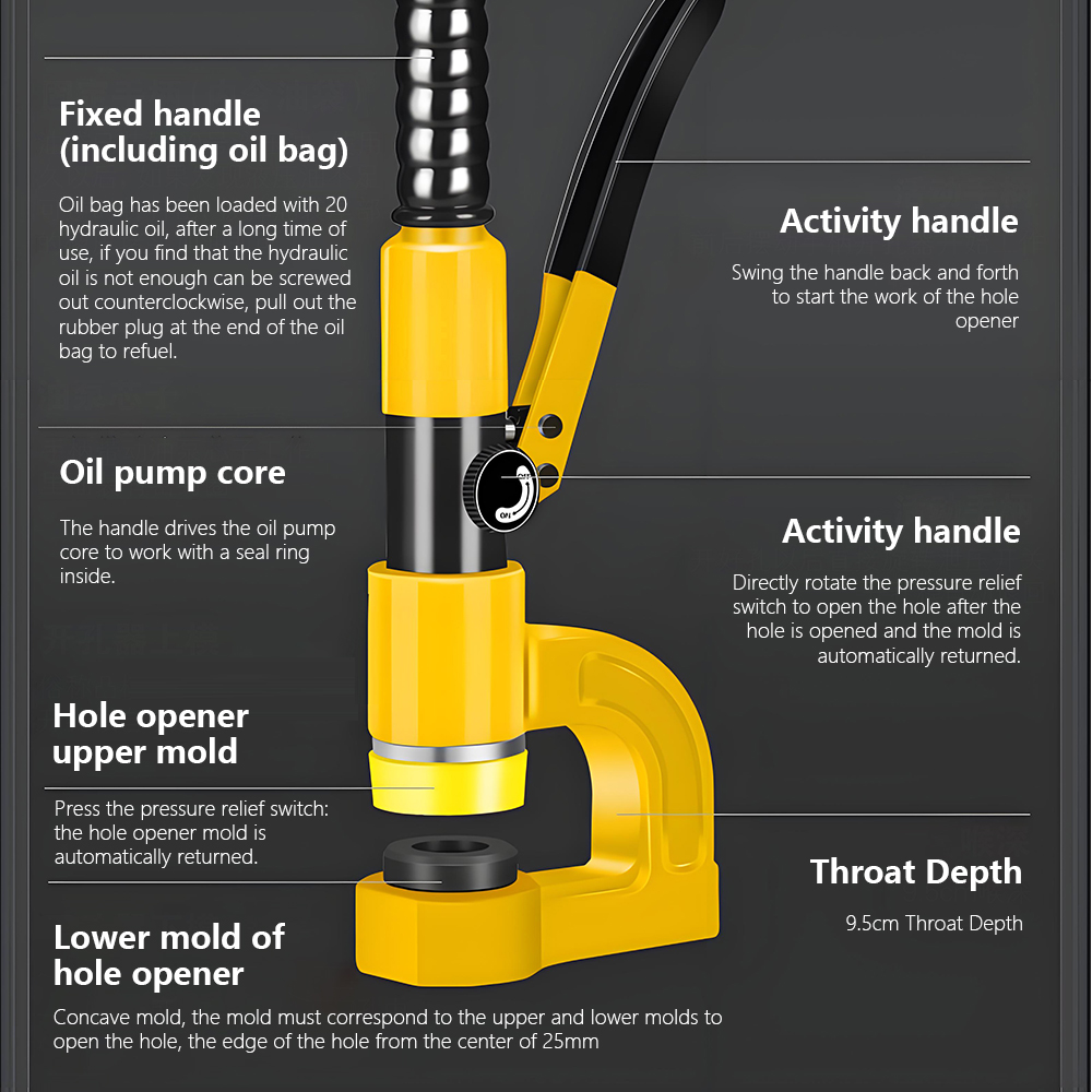 Portable Hydraulic Hole Punche - огляд і ціна Hydraulic Knockout Punch Set